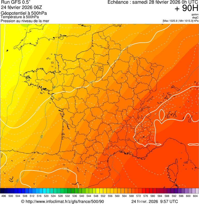 Modèles météorologiques