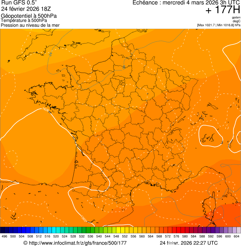 Mod&egrave;les m&eacute;t&eacute;orologiques