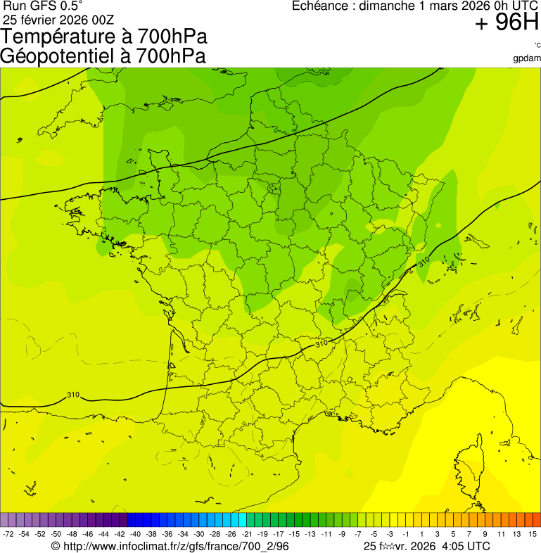 Mod&egrave;les m&eacute;t&eacute;orologiques