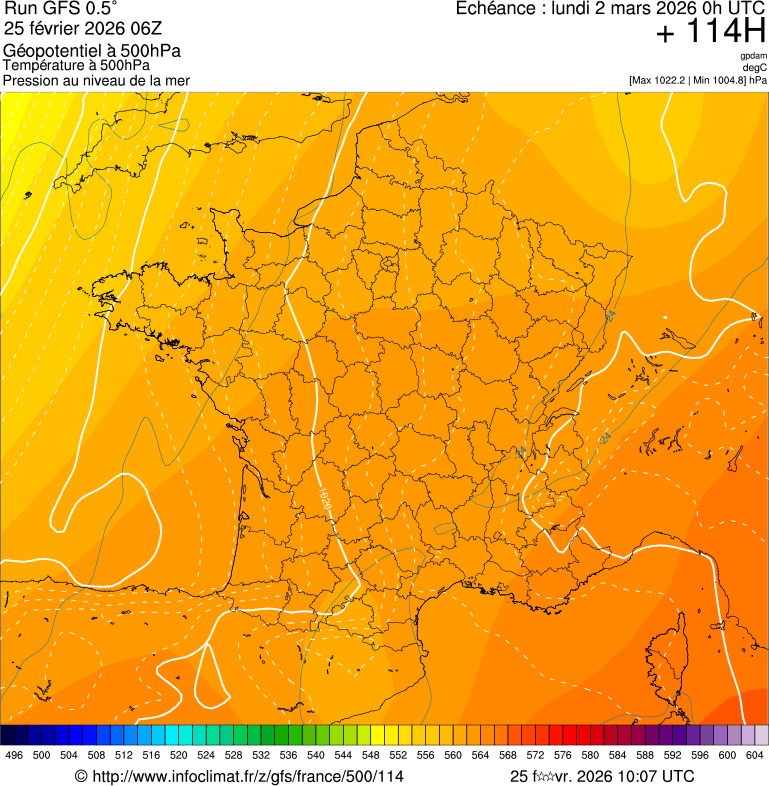 image modeles meteo