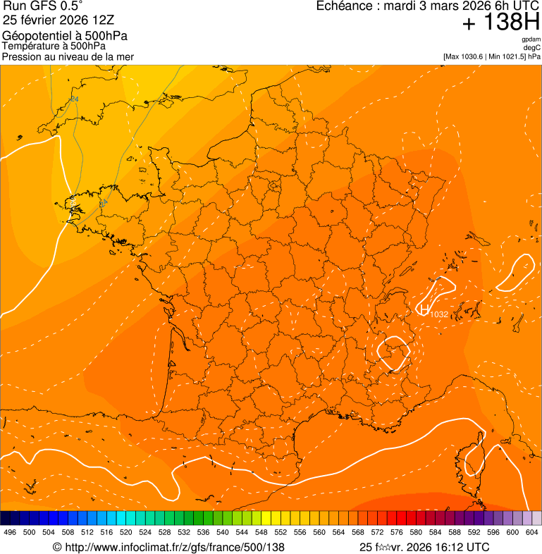 Mod&egrave;les m&eacute;t&eacute;orologiques