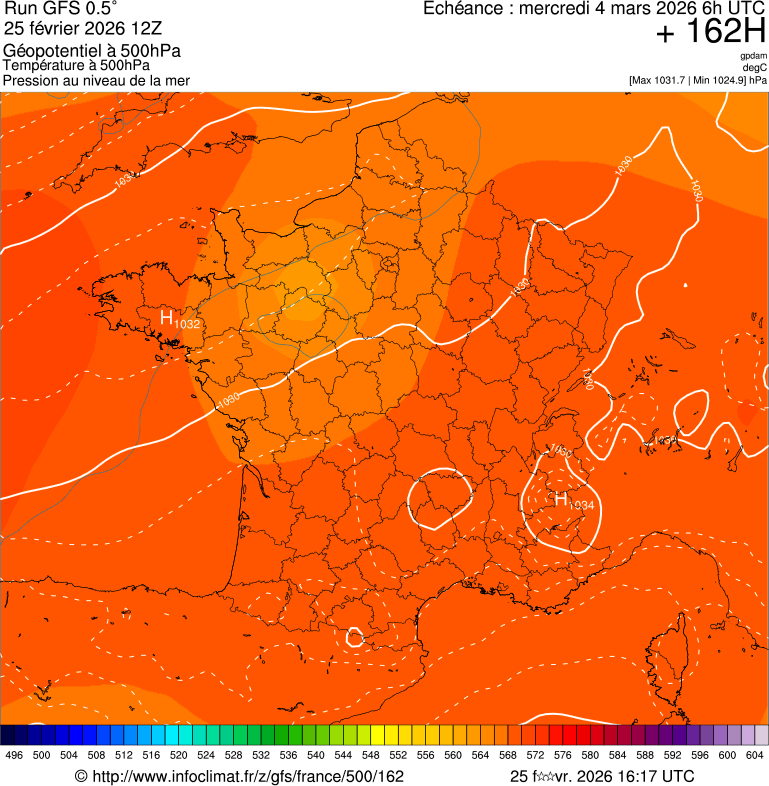 Mod&egrave;les m&eacute;t&eacute;orologiques