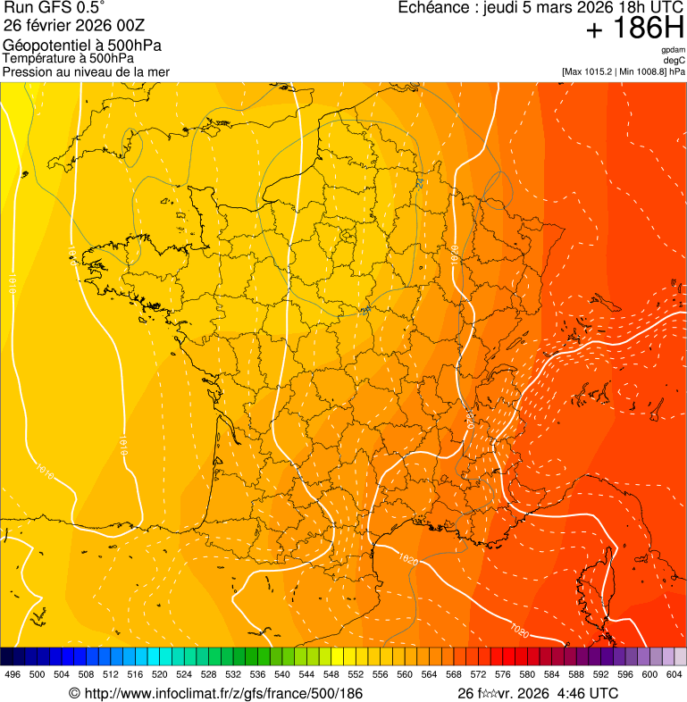 Modèles météorologiques