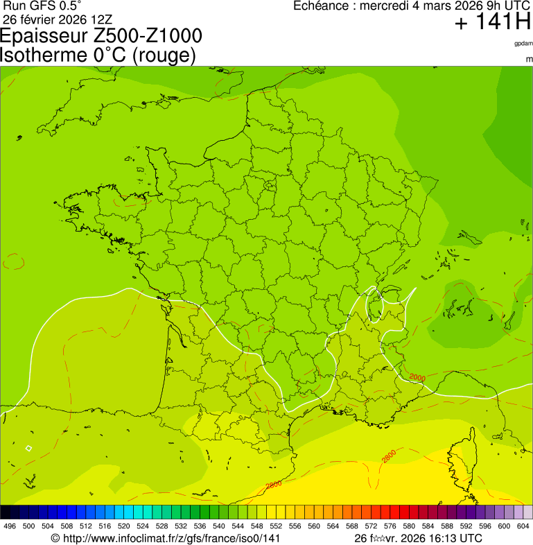 Mod&egrave;les m&eacute;t&eacute;orologiques