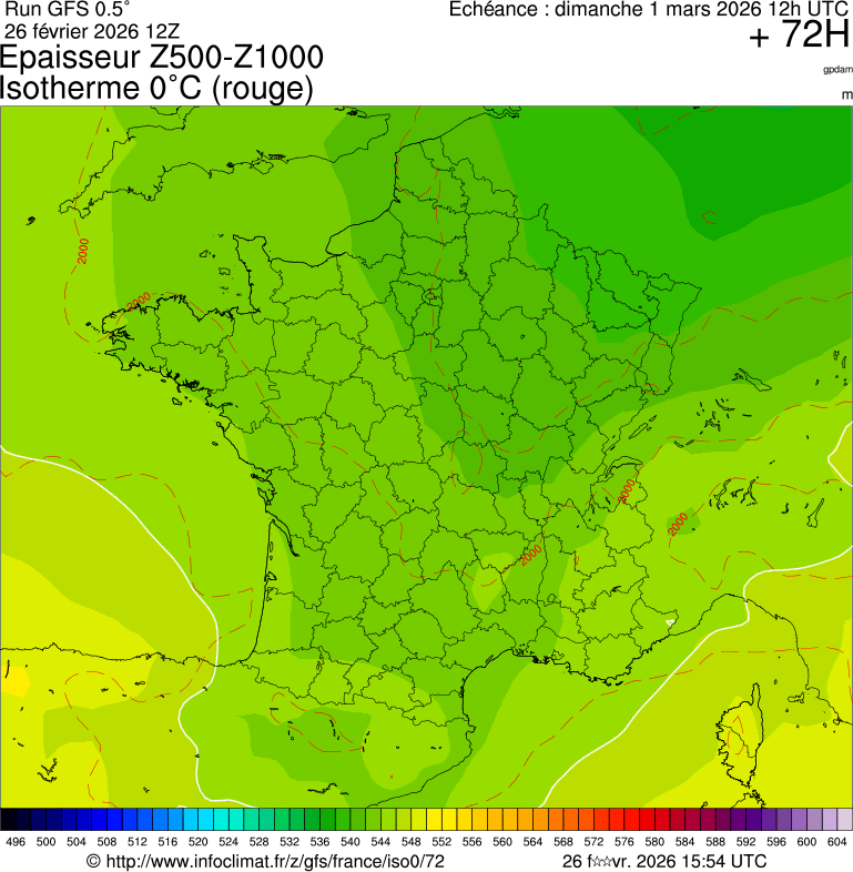 image modeles meteo