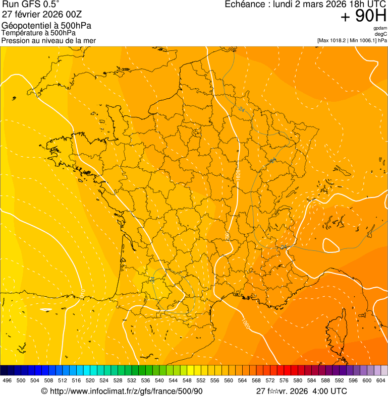 image modeles meteo