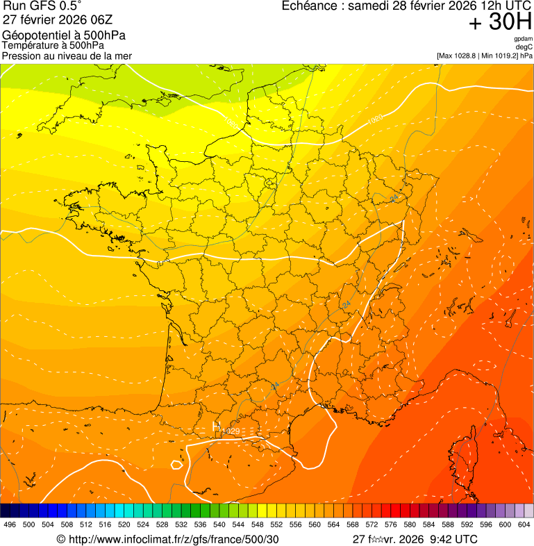 image modeles meteo