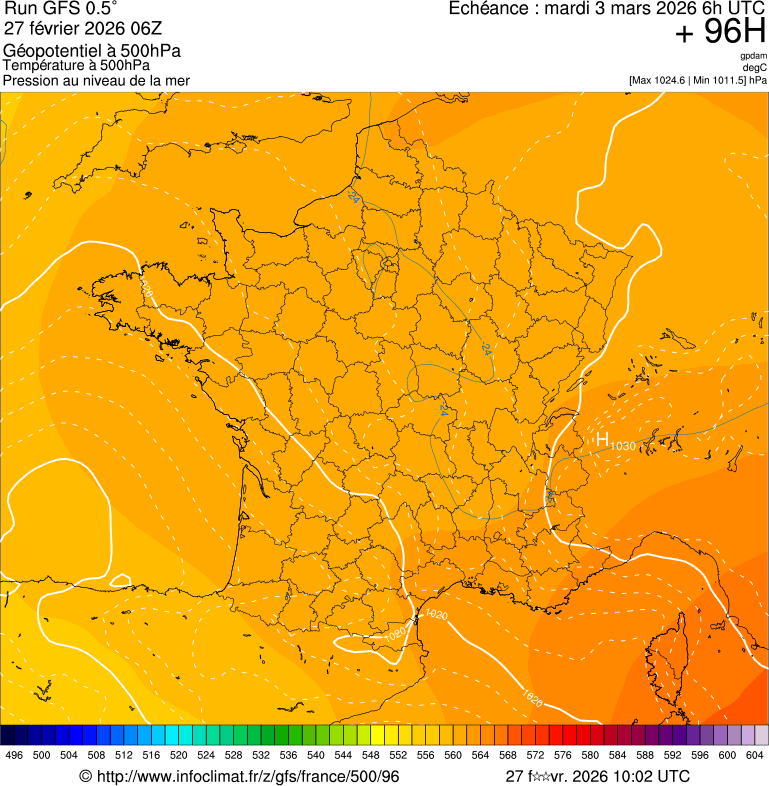 image modeles meteo