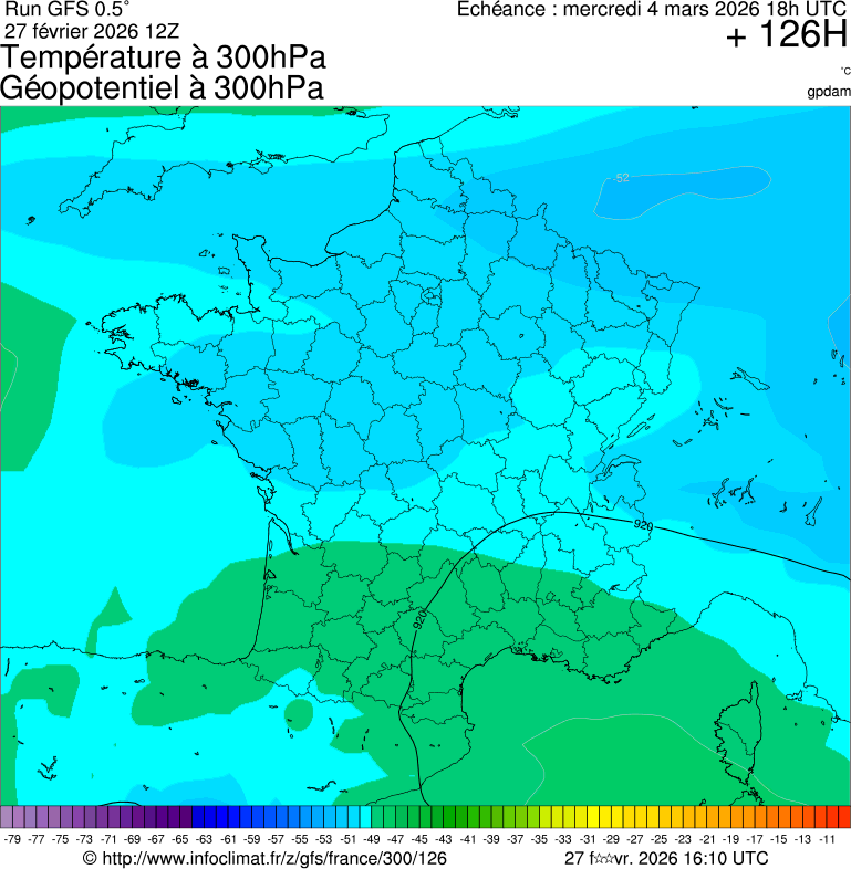Modèles météorologiques
