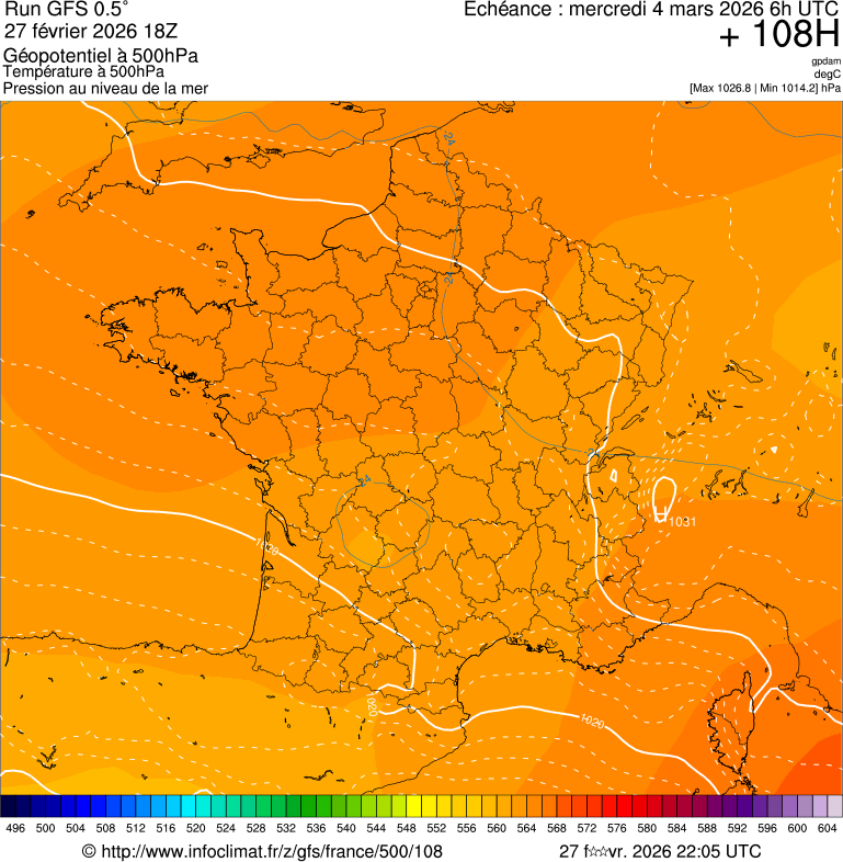 image modeles meteo