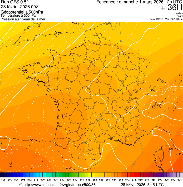 Mod&egrave;les m&eacute;t&eacute;orologiques