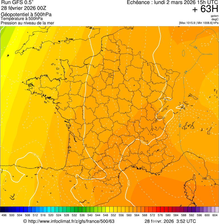 image modeles meteo