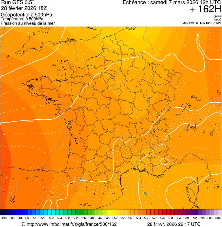 Mod&egrave;les m&eacute;t&eacute;orologiques