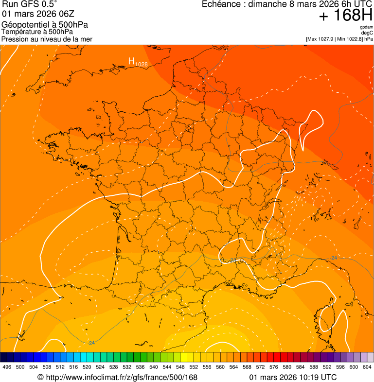 Mod&egrave;les m&eacute;t&eacute;orologiques