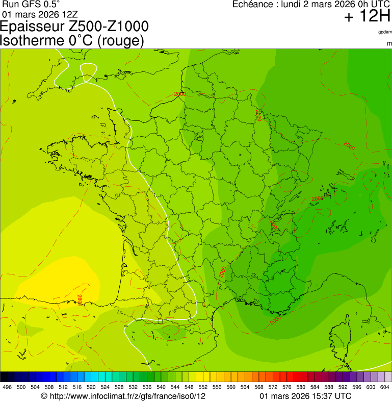 image modeles meteo