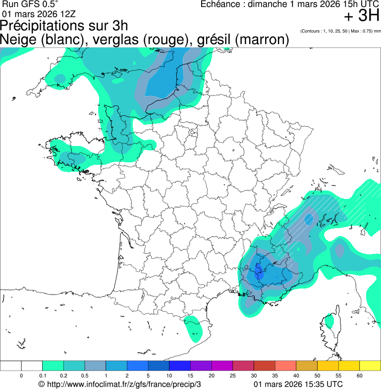 Modèles météorologiques