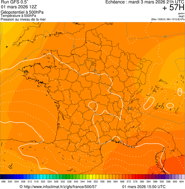 Mod&egrave;les m&eacute;t&eacute;orologiques