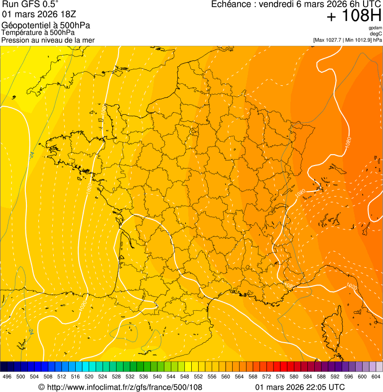 image modeles meteo