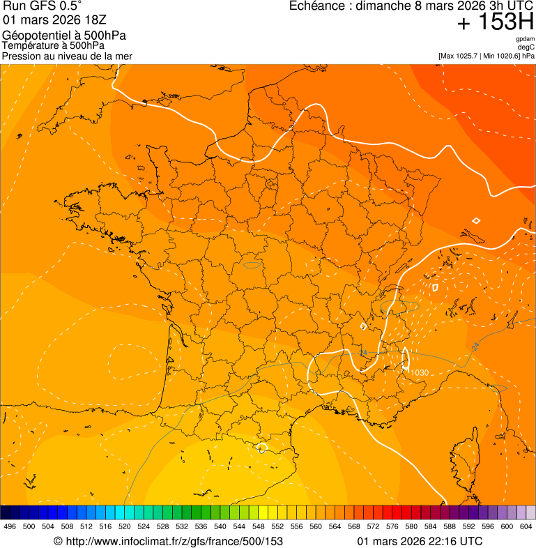 Mod&egrave;les m&eacute;t&eacute;orologiques