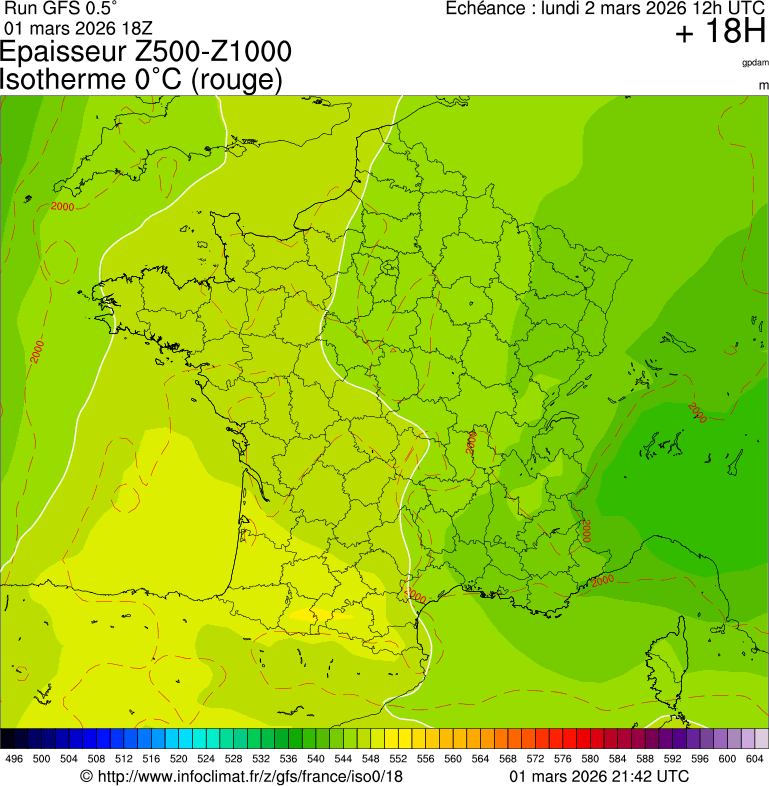 image modeles meteo