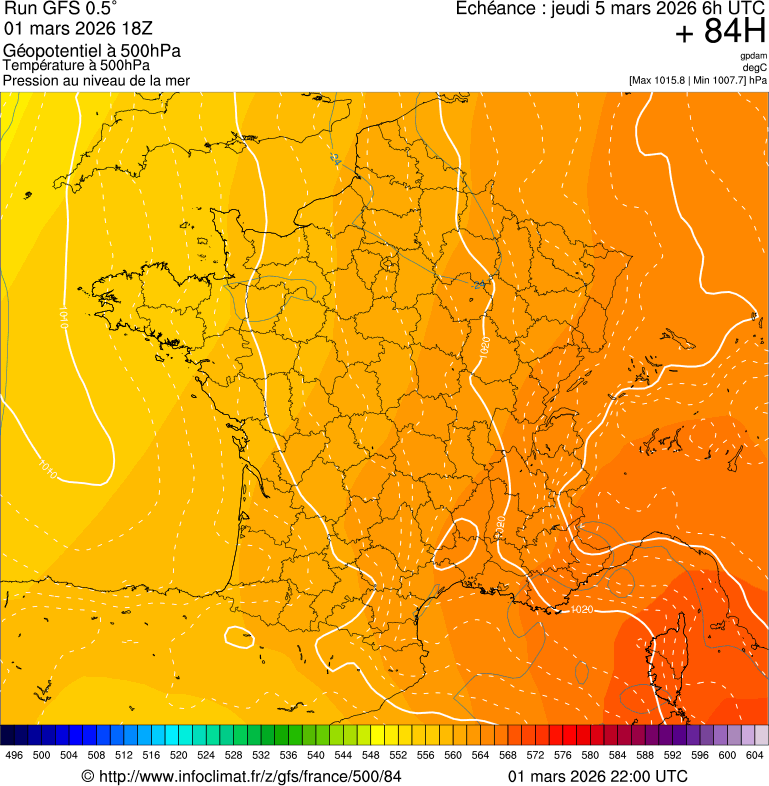 Modèles météorologiques