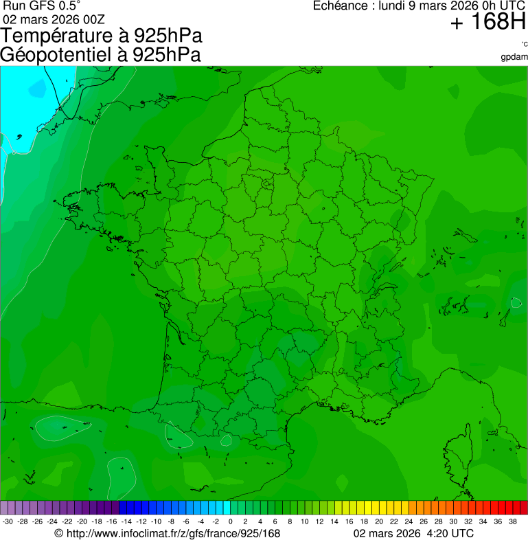 image modeles meteo