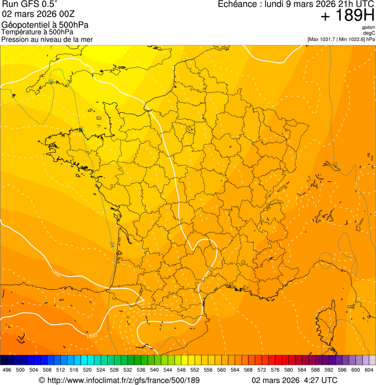 Modèles météorologiques
