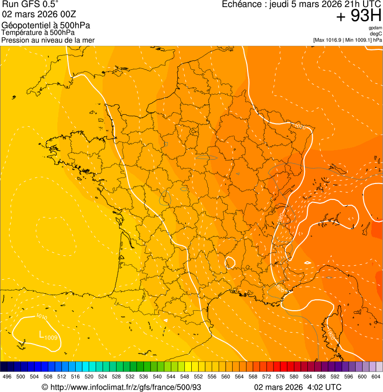 image modeles meteo