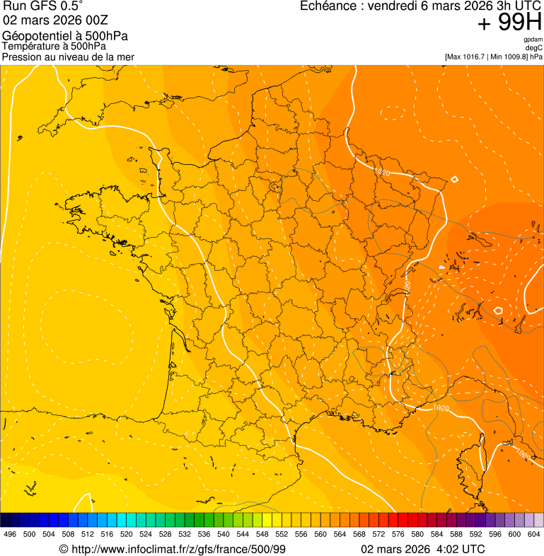 image modeles meteo