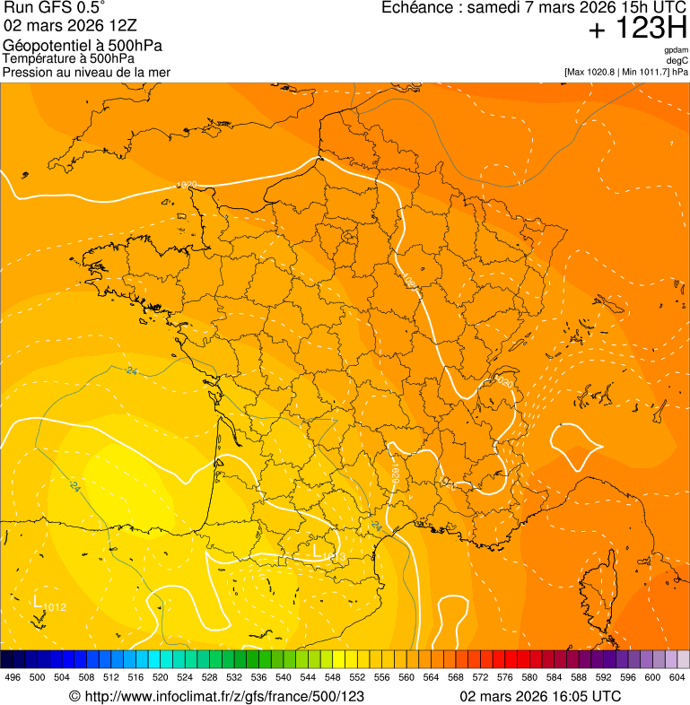 Modèles météorologiques