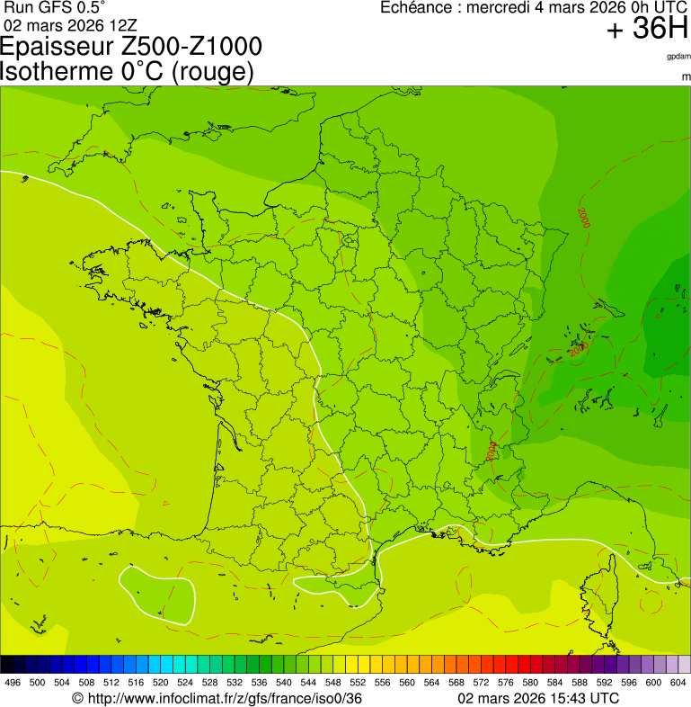 image modeles meteo