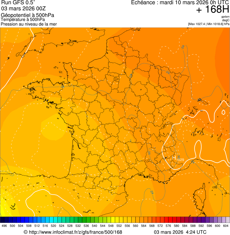 Modèles météorologiques