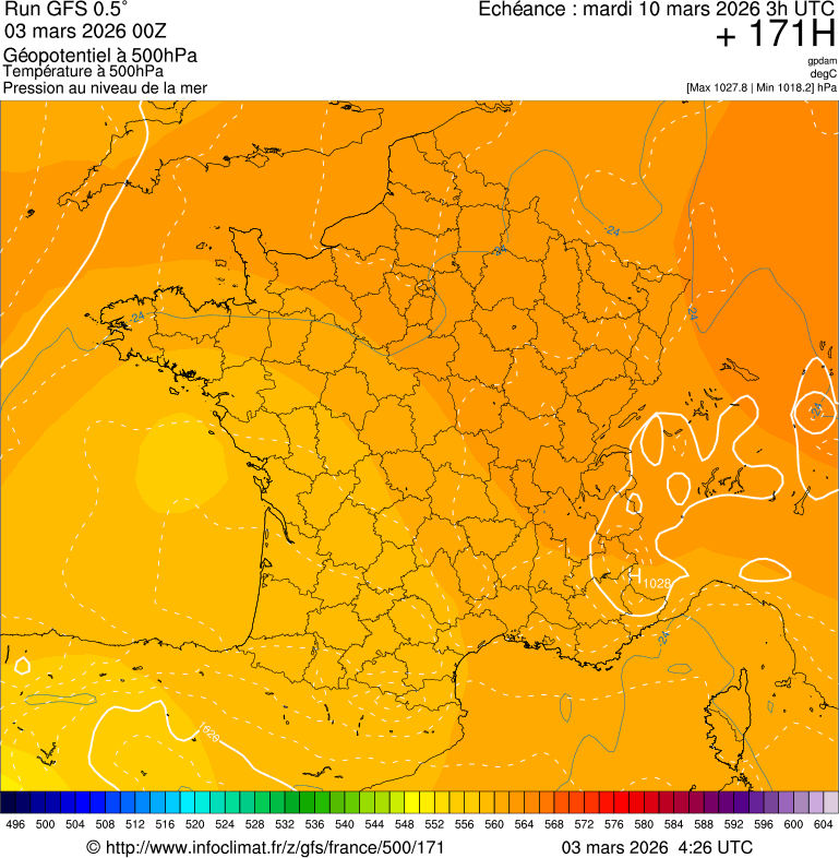 Mod&egrave;les m&eacute;t&eacute;orologiques