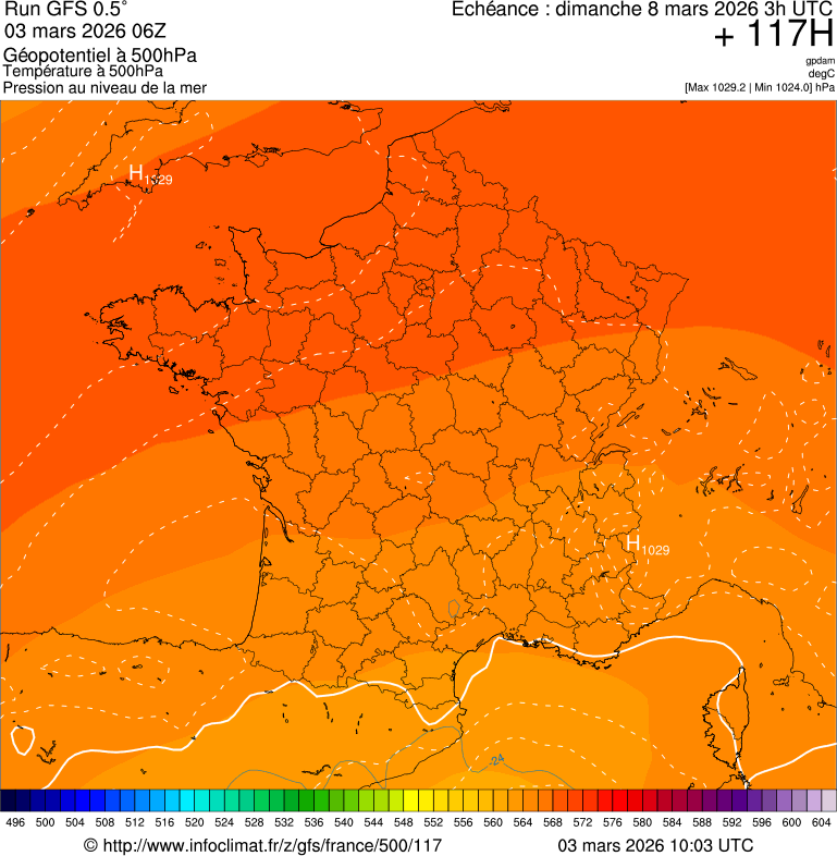 Modèles météorologiques