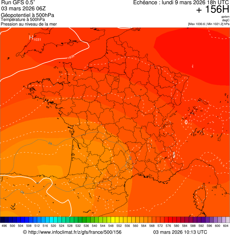 Modèles météorologiques