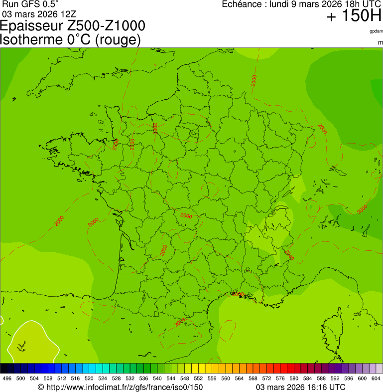 Modèles météorologiques