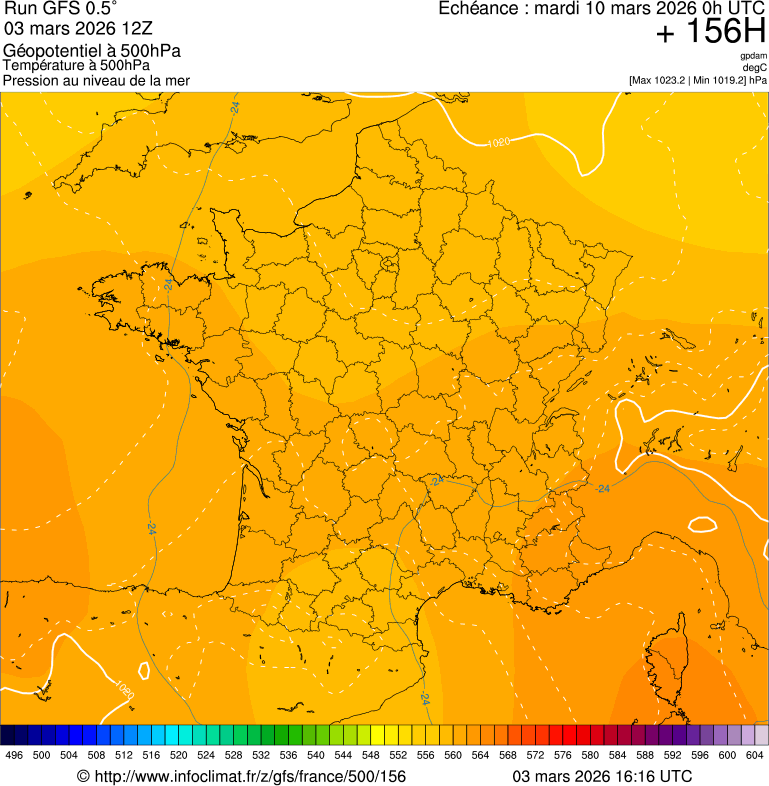 Mod&egrave;les m&eacute;t&eacute;orologiques