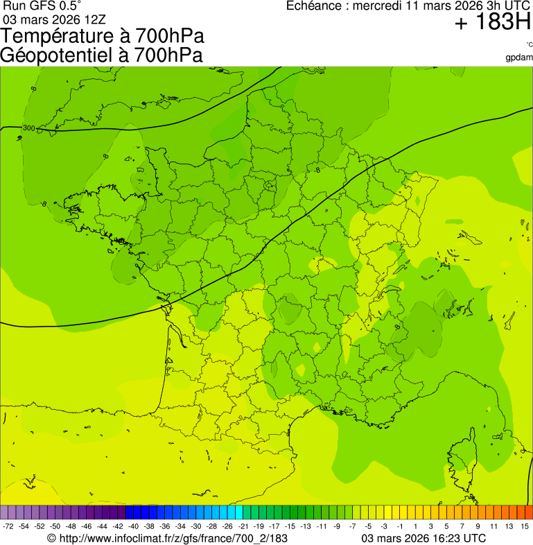 Modèles météorologiques