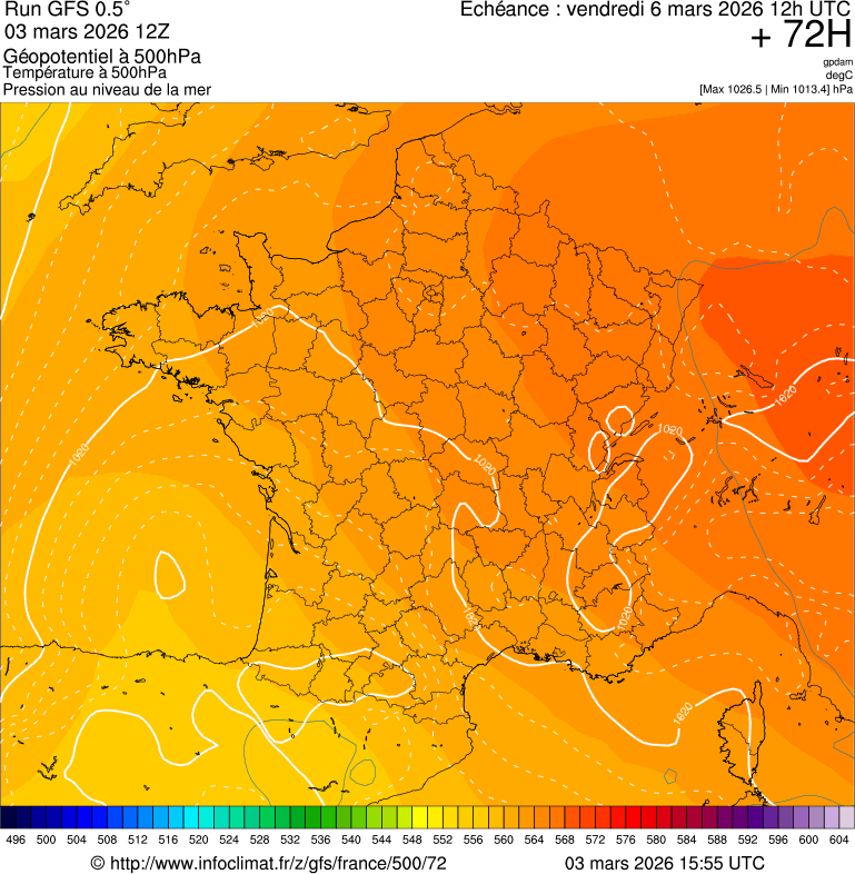 image modeles meteo