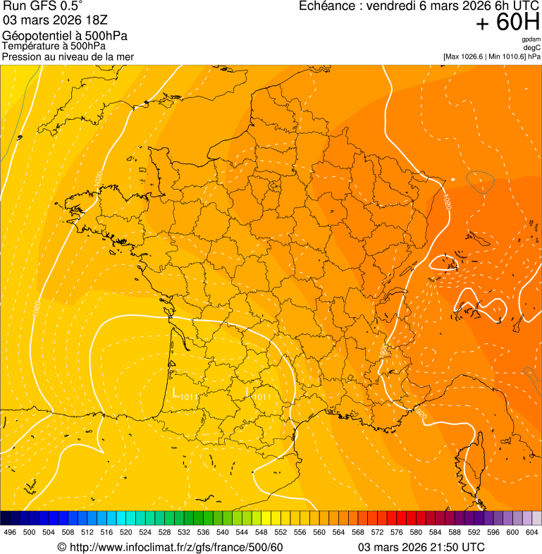 Modèles météorologiques