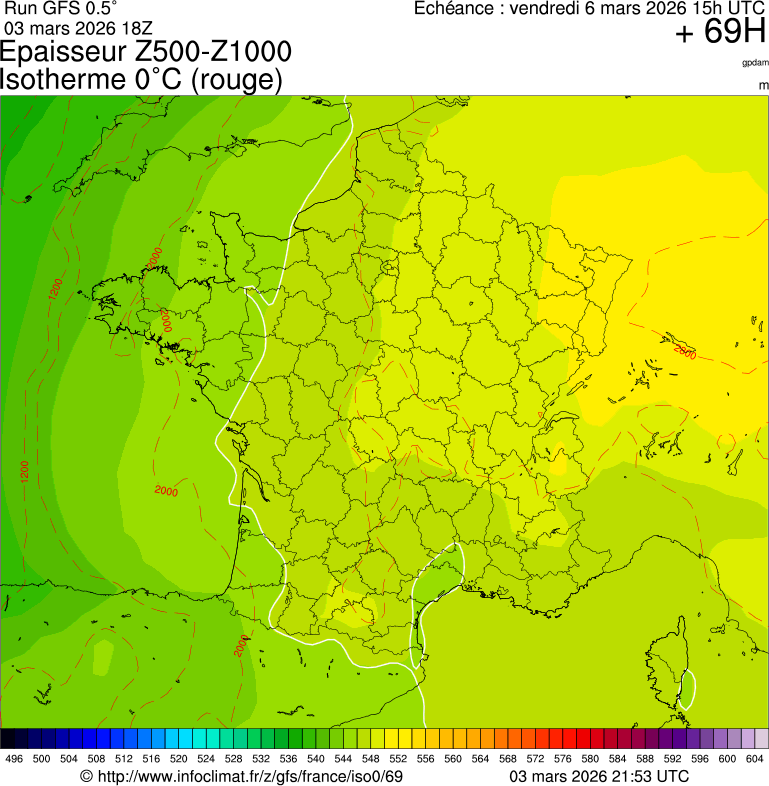 Modèles météorologiques