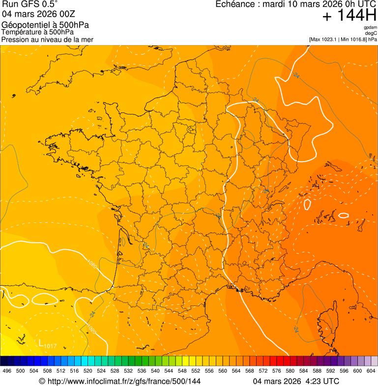 Mod&egrave;les m&eacute;t&eacute;orologiques