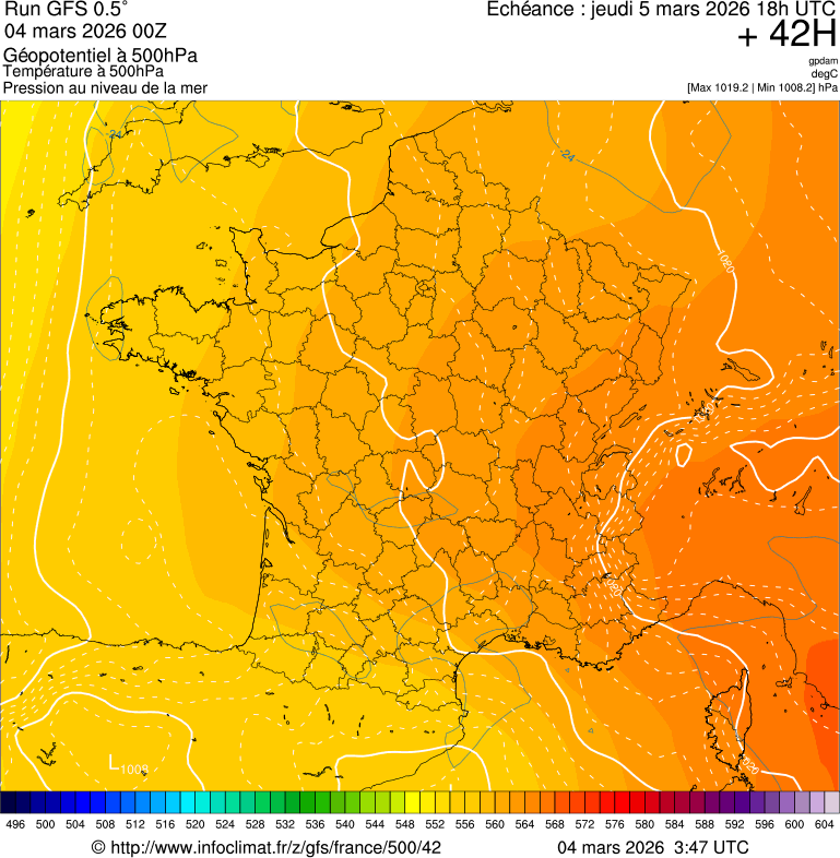 image modeles meteo