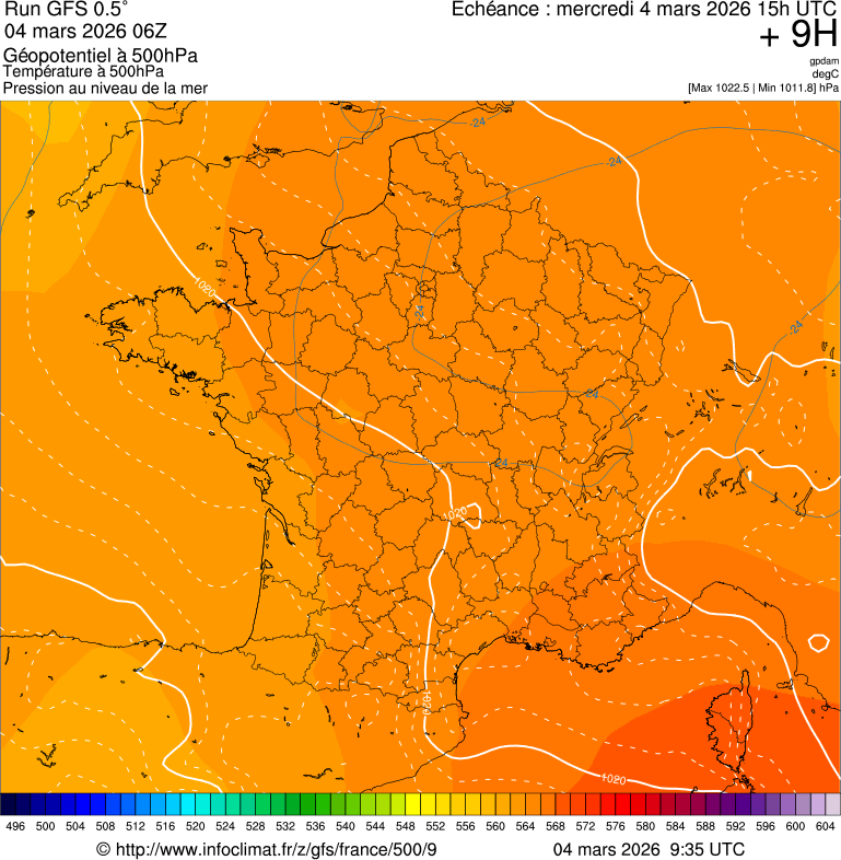 image modeles meteo