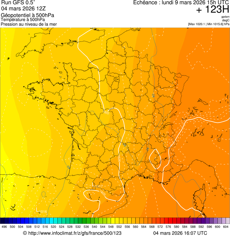 Mod&egrave;les m&eacute;t&eacute;orologiques