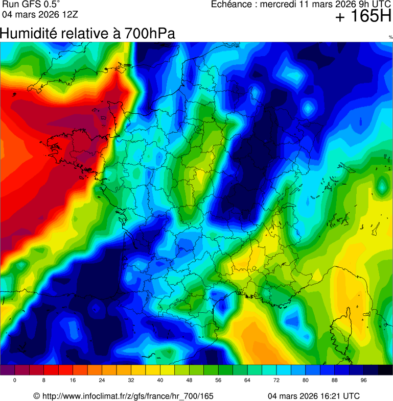 Modèles météorologiques