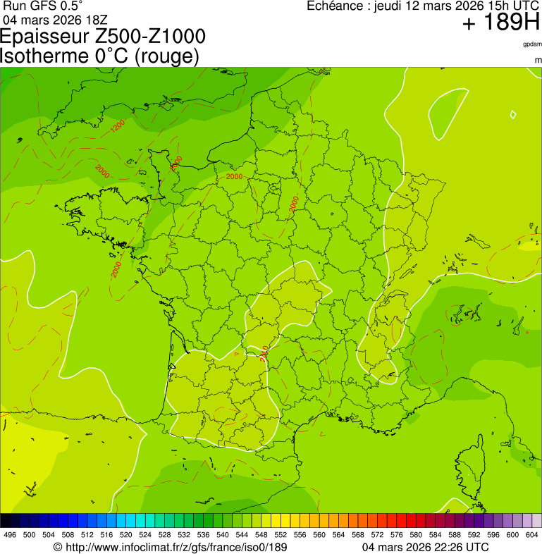 image modeles meteo