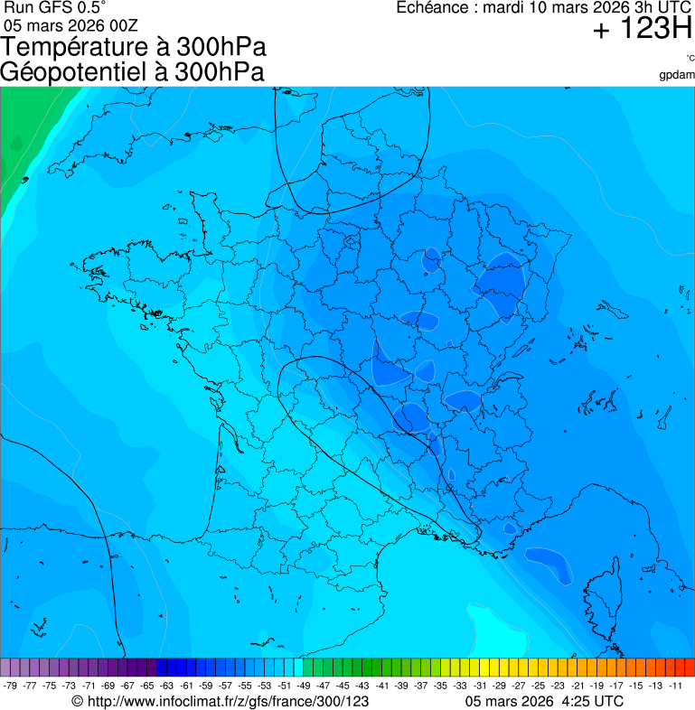 Mod&egrave;les m&eacute;t&eacute;orologiques