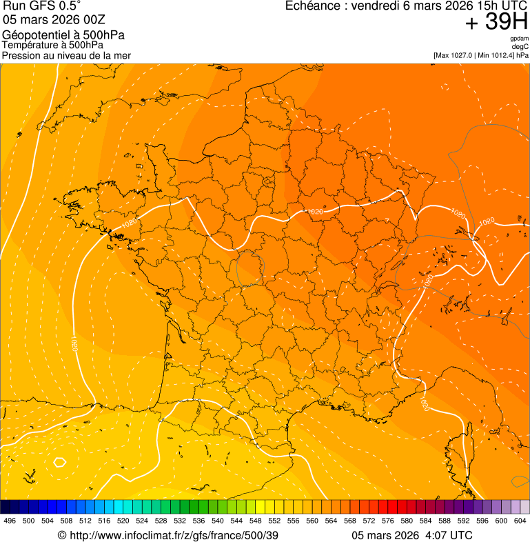 image modeles meteo