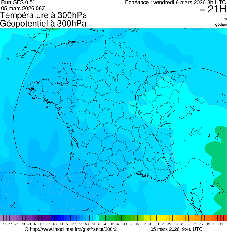 Mod&egrave;les m&eacute;t&eacute;orologiques